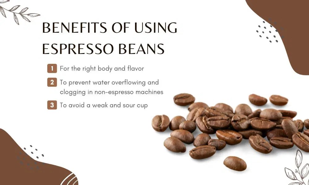 10 Best Coffee Beans Espresso For Coffee Connoisseurs • BoatBasinCafe