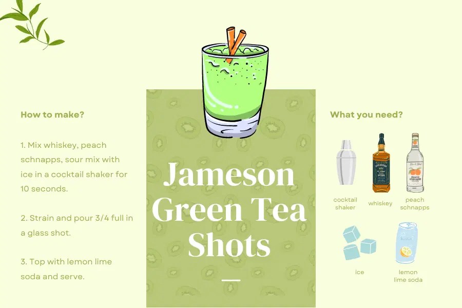 Green Tea Shots How To Make A Green Tea Shot With And Without Alcohol