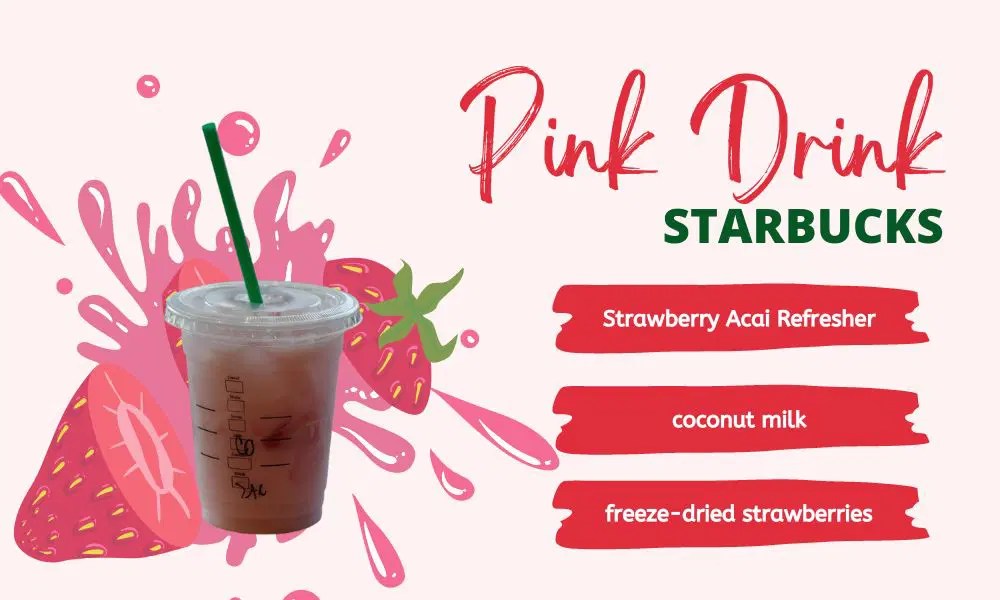 Pink Drink Starbucks A Sip Of Summer In Every Glass • BoatBasinCafe