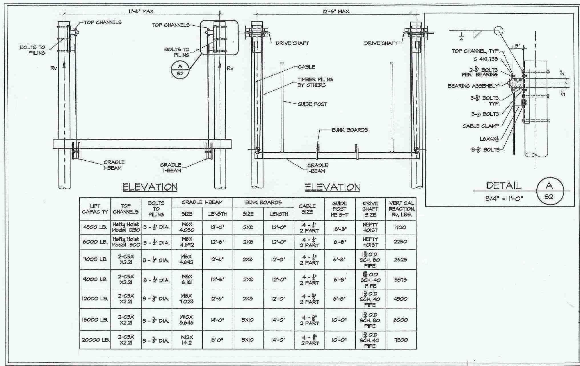Beamless QABL Boat Lift Instructions