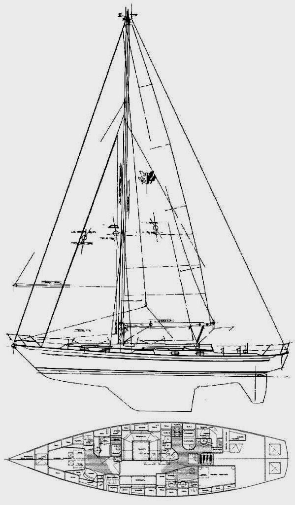 Specifications PASSPORT 50 Boatsector