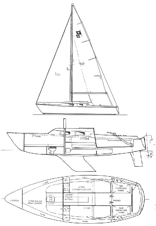 Specifications PEARSON 22