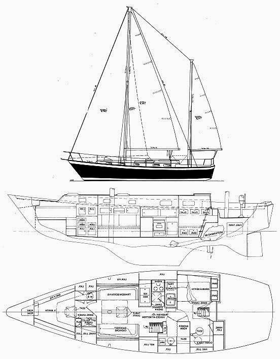 Specifications PEARSON 424 KETCH Boatsector