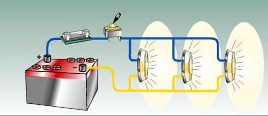 Led Light Interference To Radio And Ais Equipment | Boattest