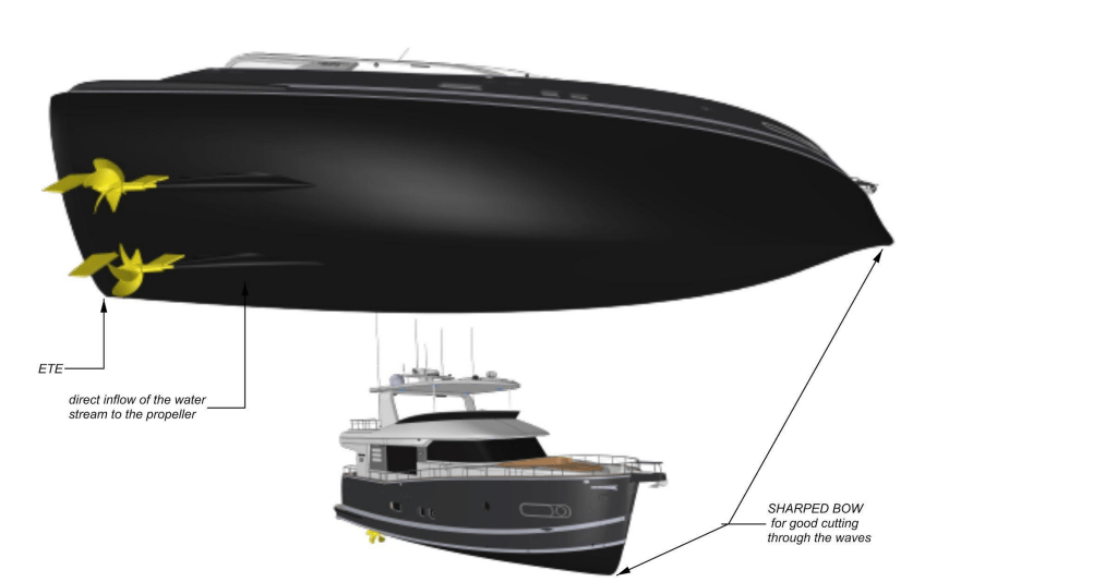 Cormorant Yachts COR555/690 (2022) BoatTEST