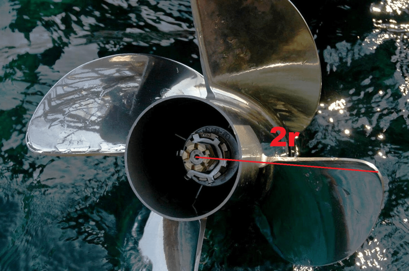 The Importance of Propeller Diameter How it Impacts Performance BoatTEST