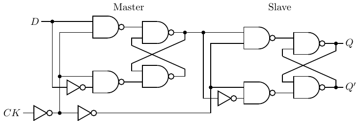 Positive Edge Triggered D Flip Flop Circuit Diagram