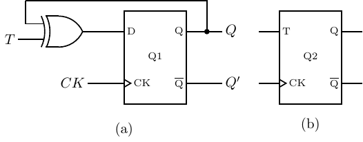 Positive Edge Triggered D Flip Flop Circuit Diagram Using Mux - Circuit ...