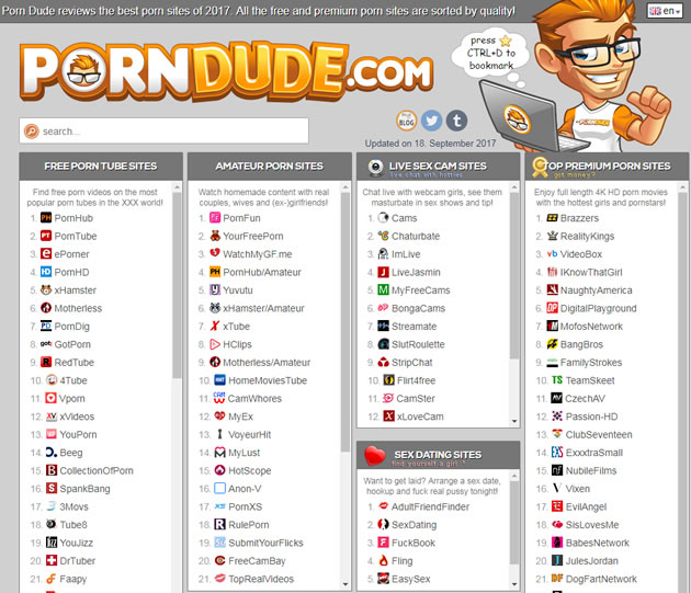 Best Pornos In The World