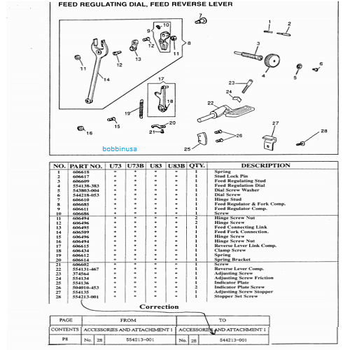Stitch Dial Feed Regulator Pin Screw Washer Singer 20U