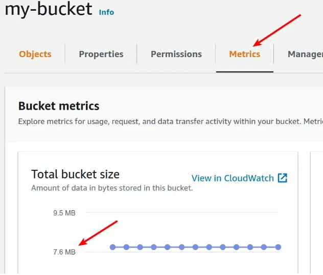 How to Get the Size of an AWS S3 Bucket bobbyhadz