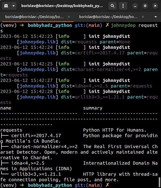 How to find the dependencies of a Python package bobbyhadz