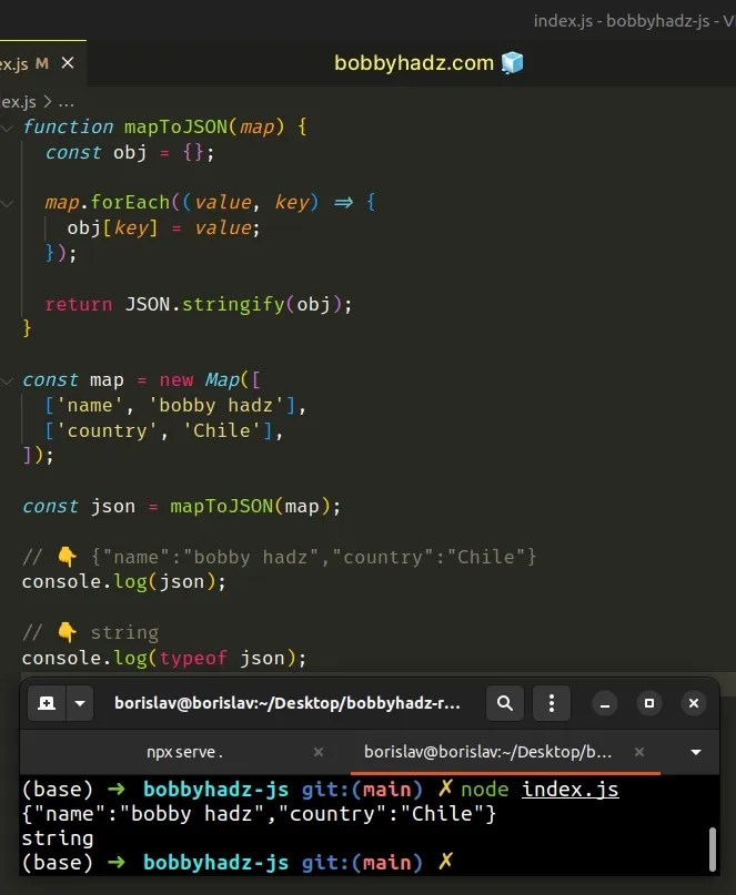 How to Convert a Map to JSON in JavaScript bobbyhadz