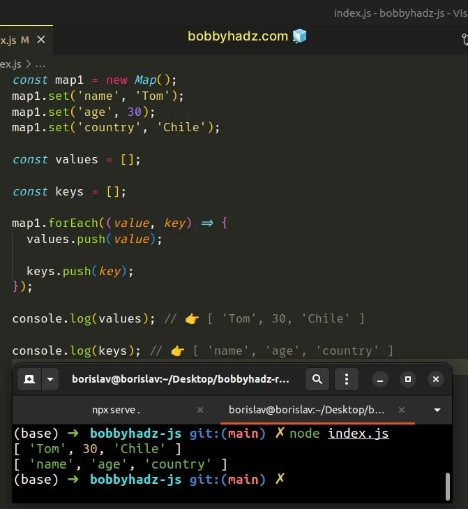 Convert Map Keys and Values to an Array in JavaScript bobbyhadz