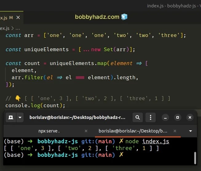 Count the Duplicates in an Array in JavaScript bobbyhadz