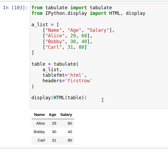 How to display a List as a Table in Jupyter Notebook bobbyhadz