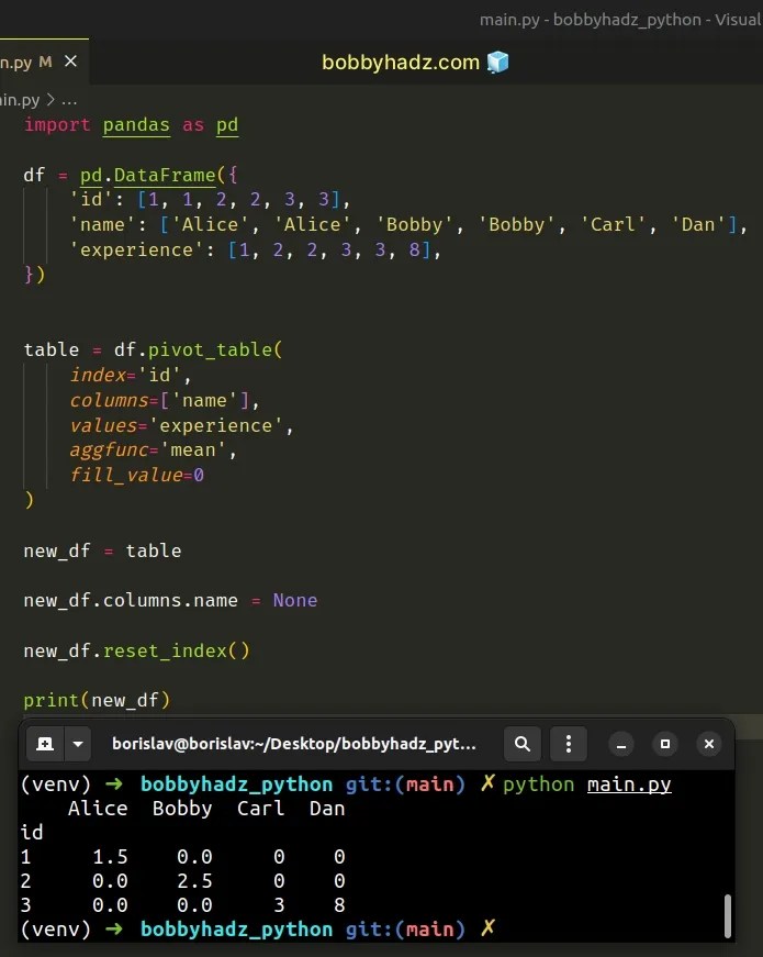 Pandas How to Convert a Pivot Table to a DataFrame bobbyhadz