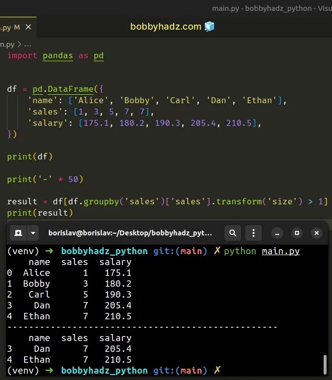 Pandas How to Filter a DataFrame by value counts bobbyhadz