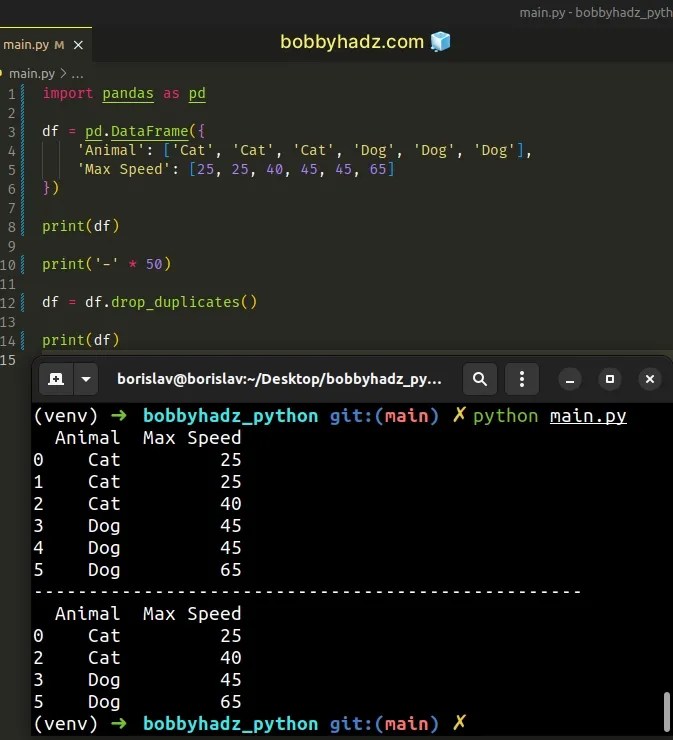 Pandas Select distinct across multiple DataFrame columns bobbyhadz