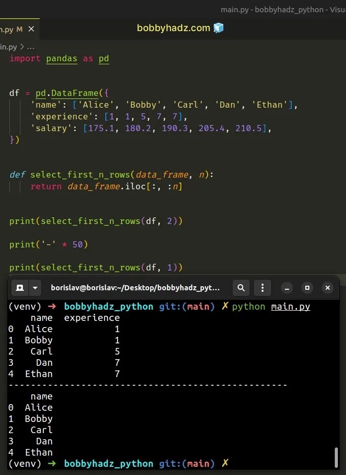 Pandas Select first N or last N columns of DataFrame bobbyhadz
