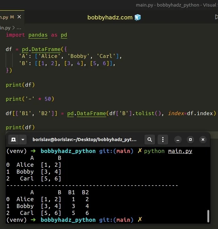 Pandas Split a Column of Lists into Multiple Columns bobbyhadz