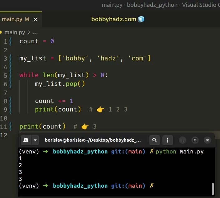 Counter in for loop python