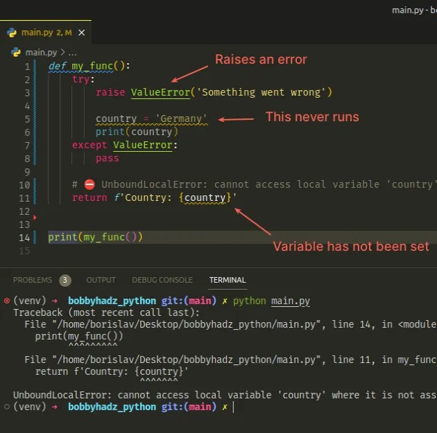 UnboundLocalError cannot access local variable 'X' where it is not