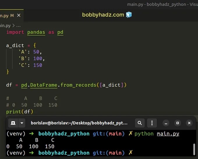 ValueError If using all scalar values, you must pass index bobbyhadz
