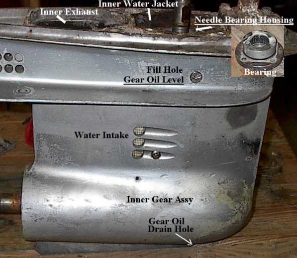 Outboard Lower Unit gear oil 80w90 Bob Is The Oil Guy