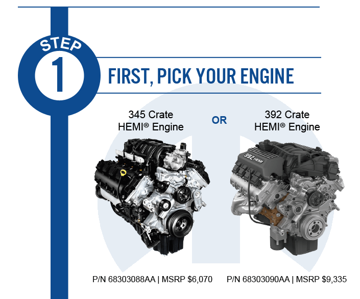 Building Your Mopar Engine | Bob Mazzolini Racing