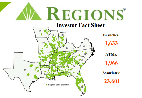 how much does regions allow you to overdraft