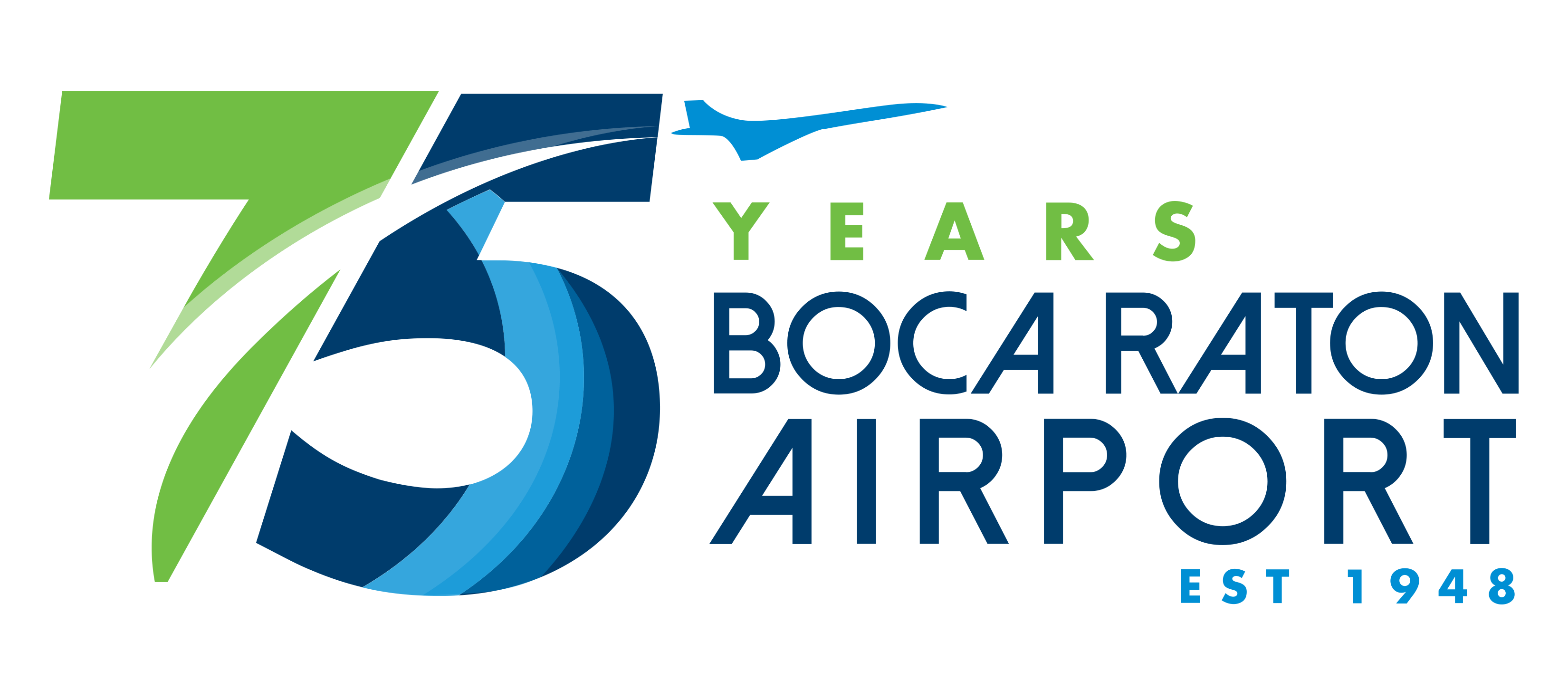 Airport Authority Board Workshop | The Big Savers