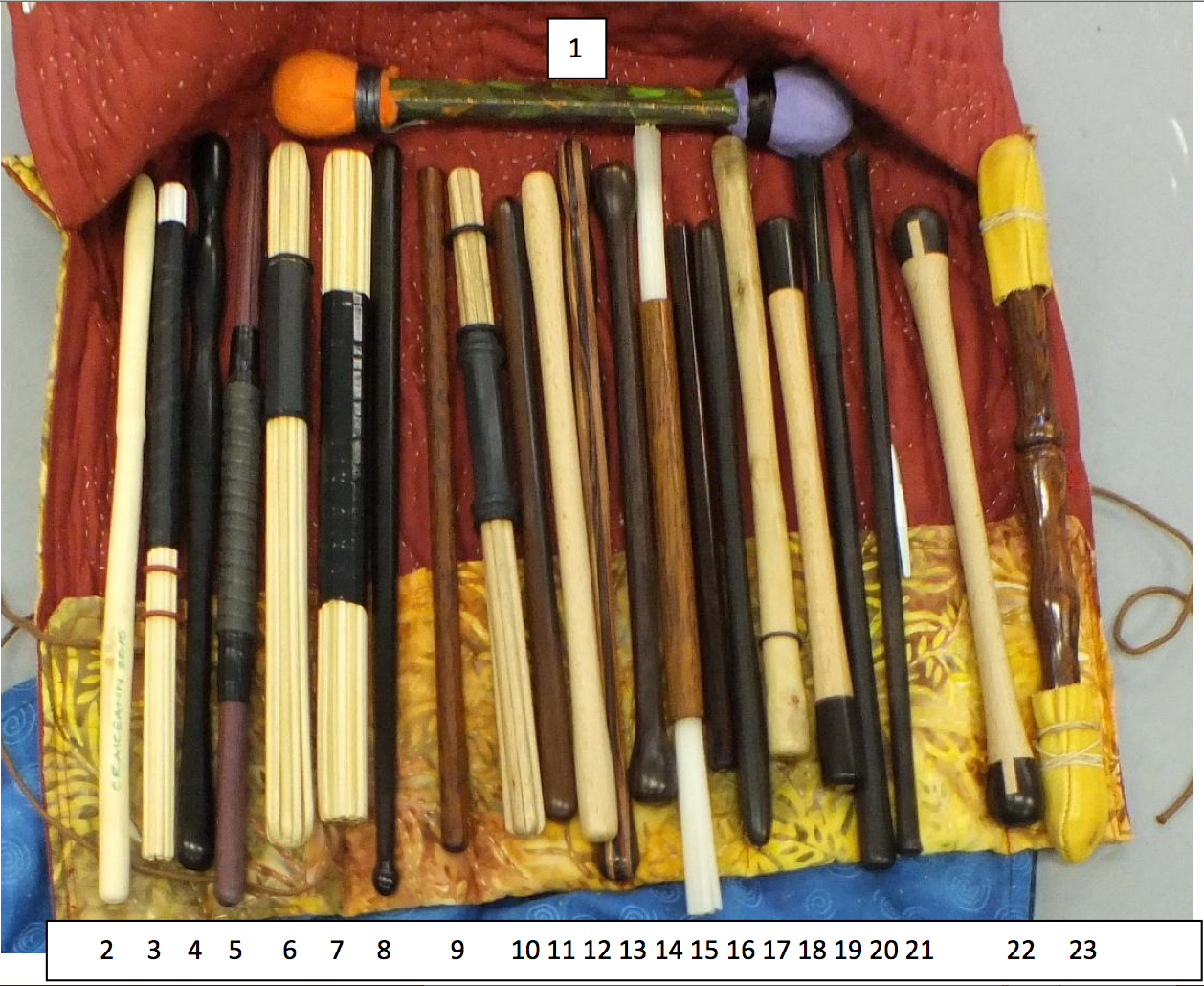 I Officially Have Bodhran ‘Tipper Envy’ Part 1 BodhranExpert