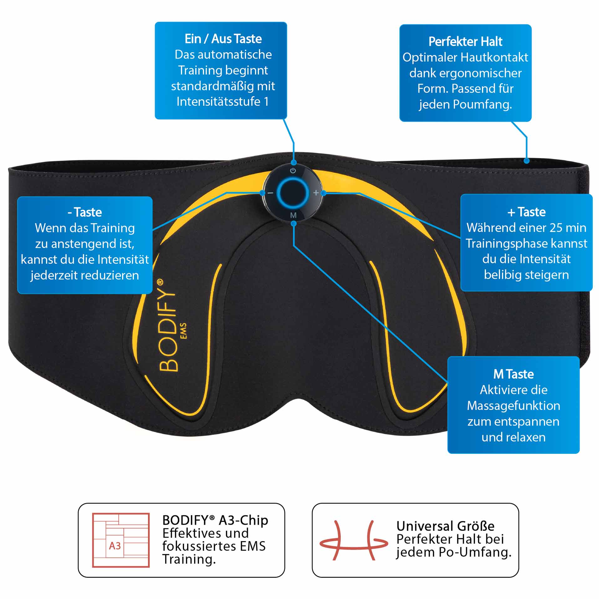 Bodify® EMS hip trainer pro EMS hip trainer for home use BODIFY
