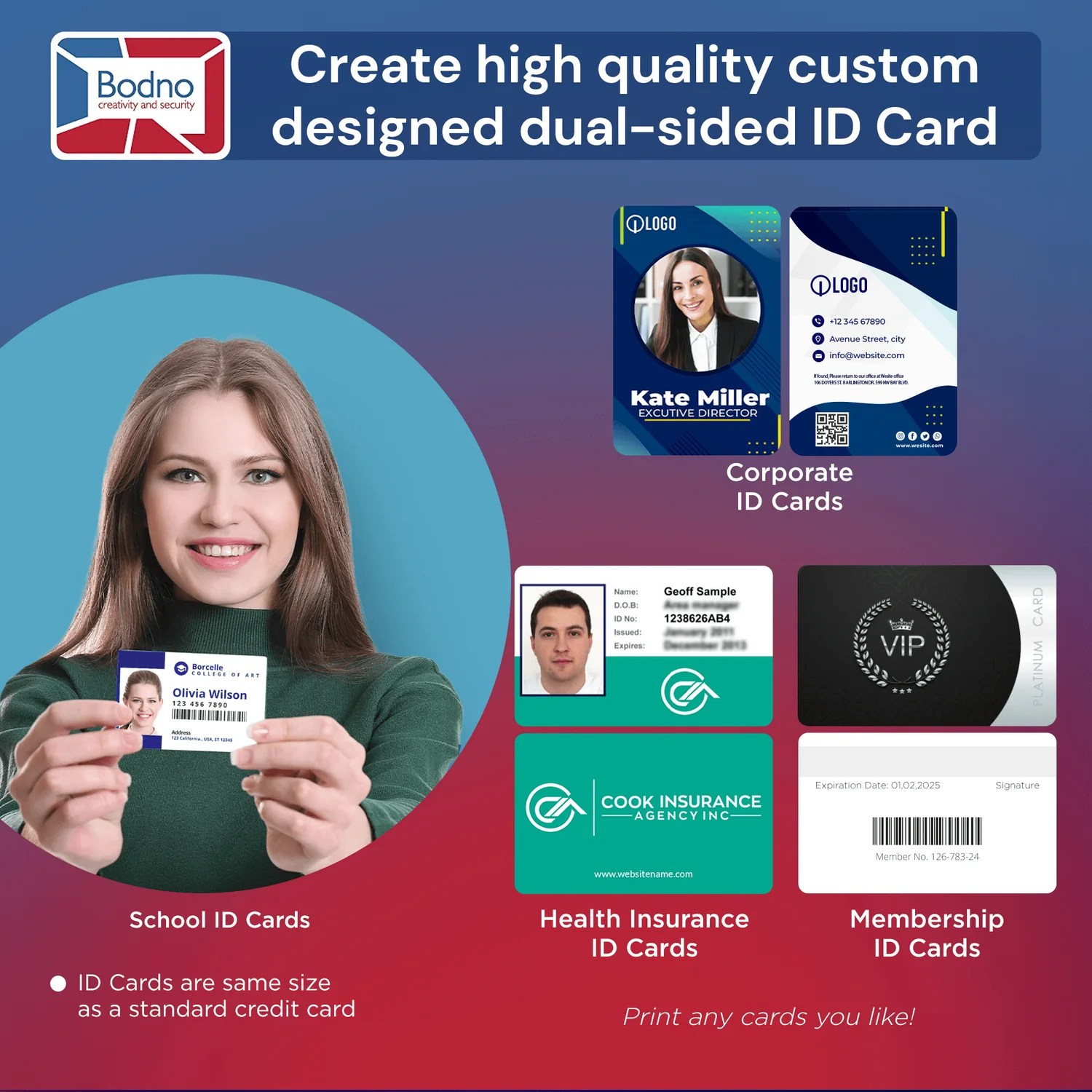 Fargo HDP5000 ID Card Printer Bodno