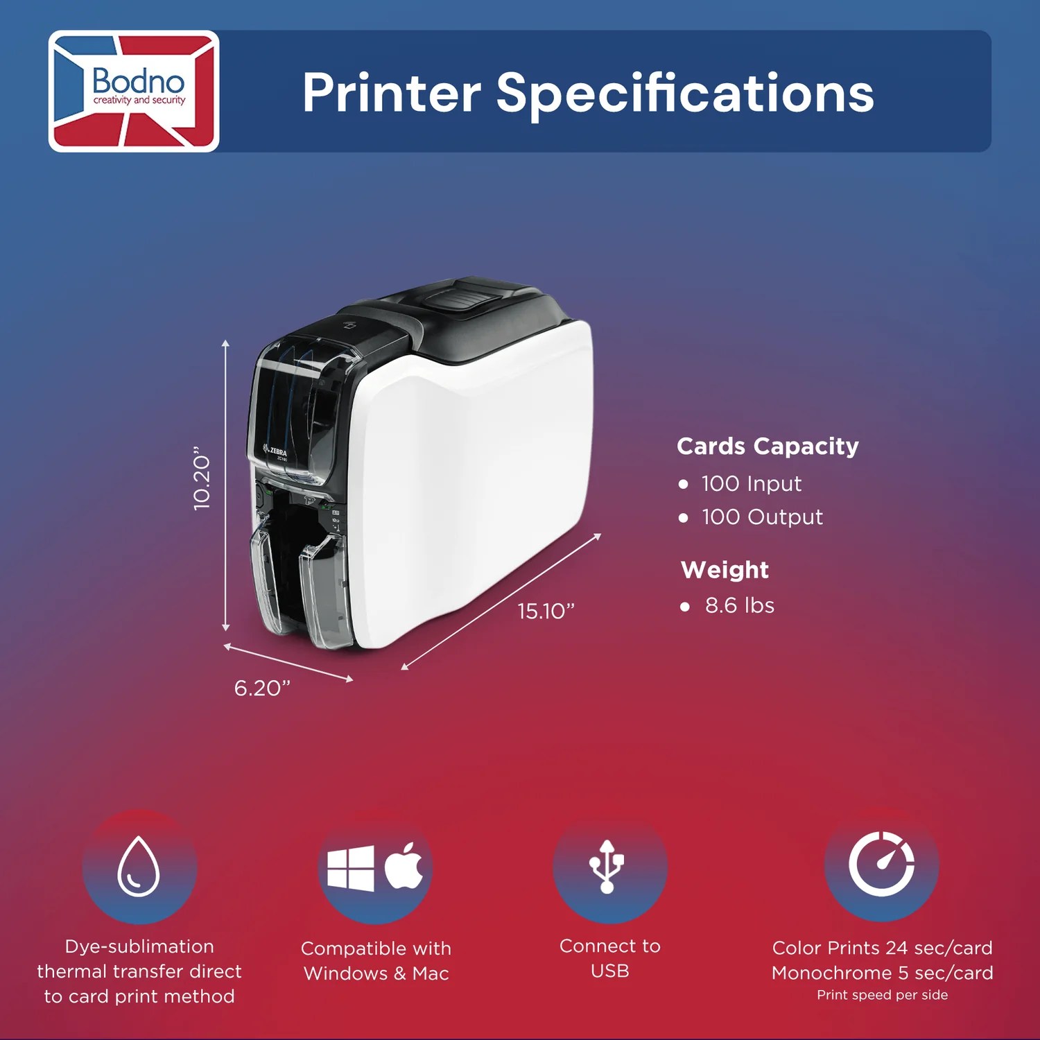 Zebra ZC100 ID Card Printer Bodno