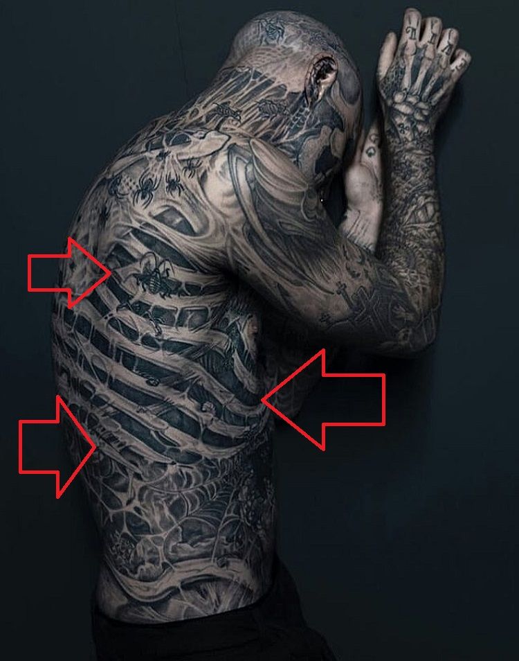 Rick Genest’s 41 Tattoos & Their Meanings Body Art Guru