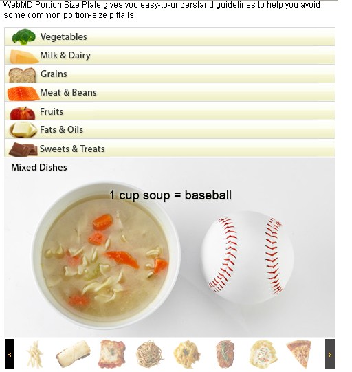 Quick Reference Guide to Visualizing Serving Size