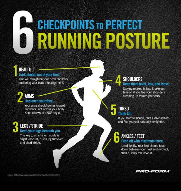 In Search for the Ideal Running Form Body One Physical Therapy