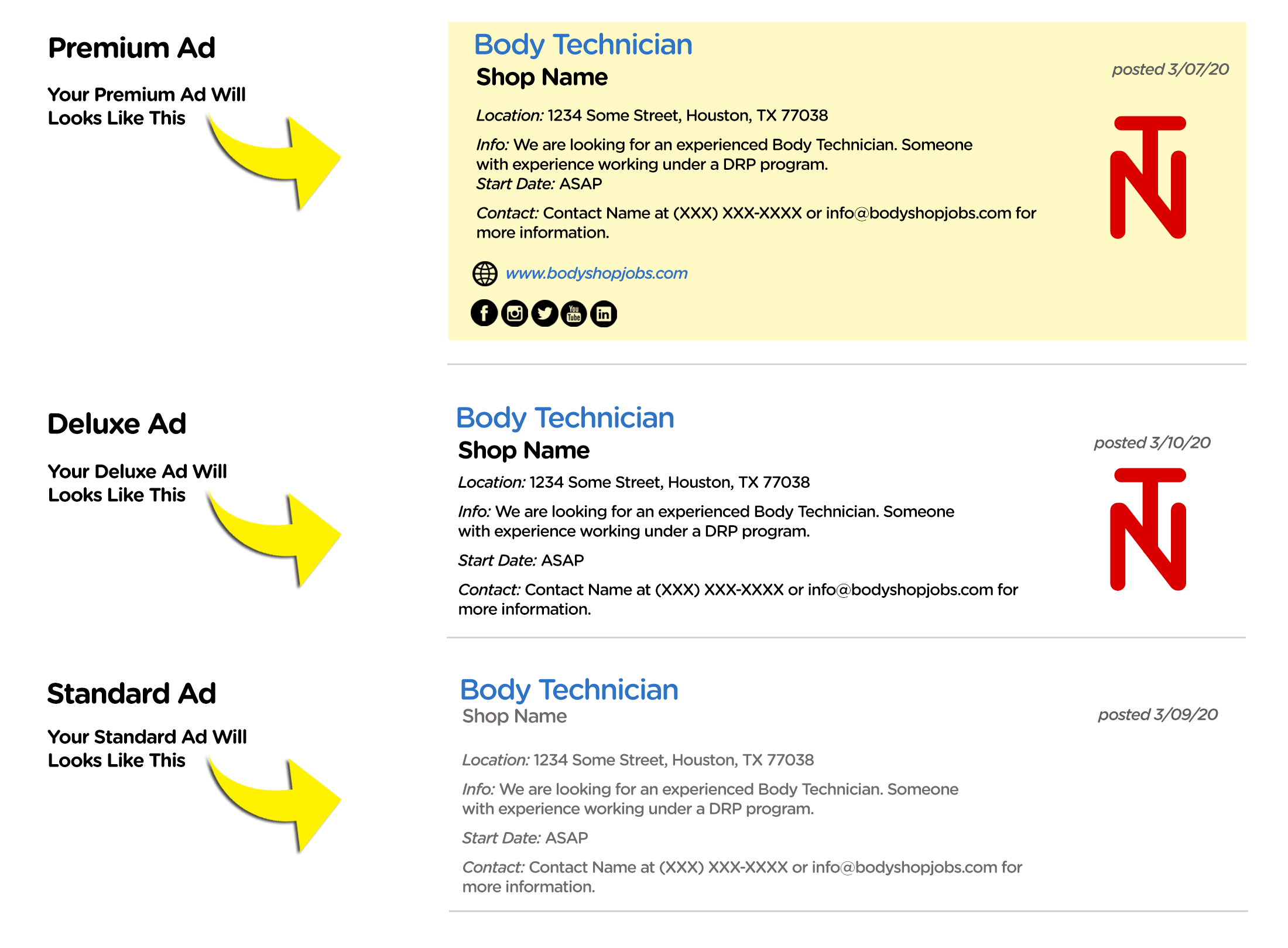 Body Shop Jobs Job Post Pricing The Automotive Collision Repair