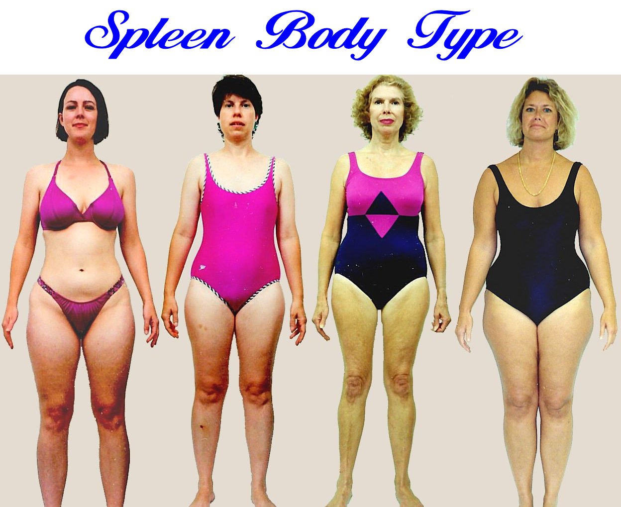 Women's Body Type Test the Body Type Diet for Women the 25 Body Types