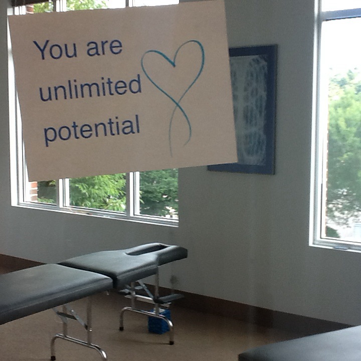 Network Spinal Analysis Body Wisdom Chiropractic