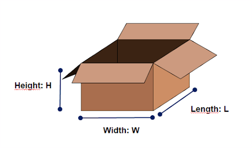 10 Examples of Volume in Real Life - The Boffins Portal