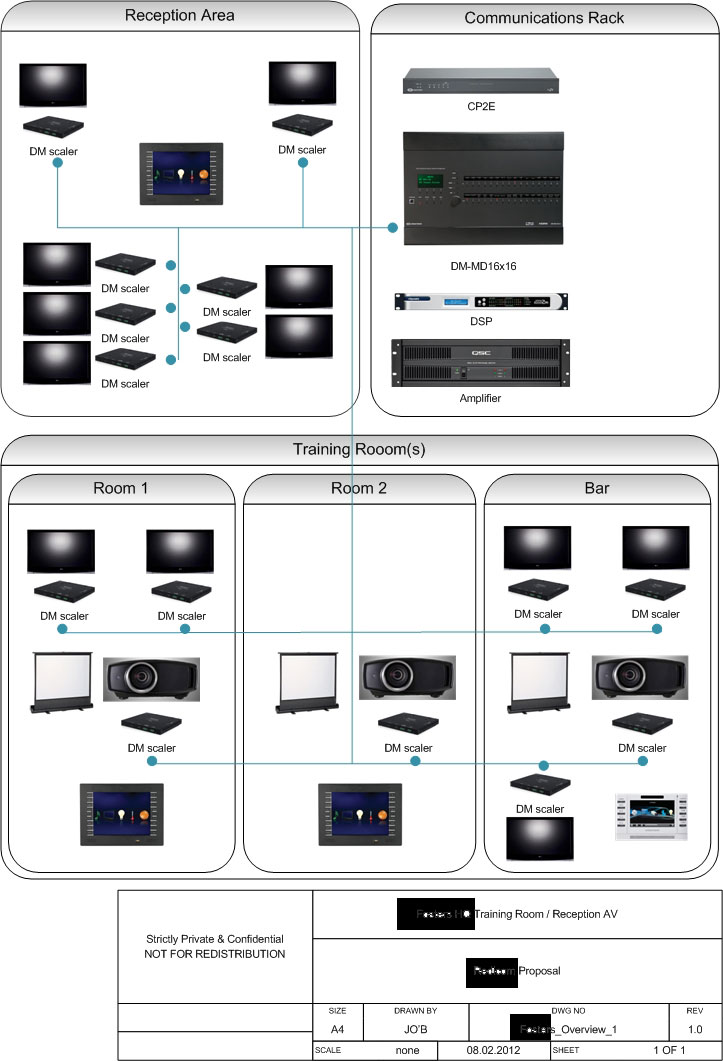 visualschematic bogan villa