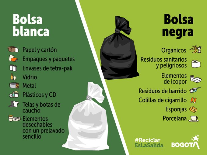 Cuarentena consejos prácticos separar residuos casa Bogota.gov.co