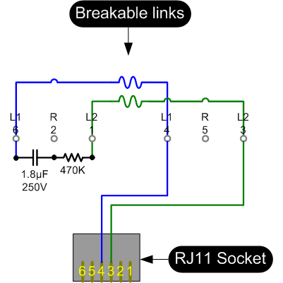 Bogology: The eircom Master Socket