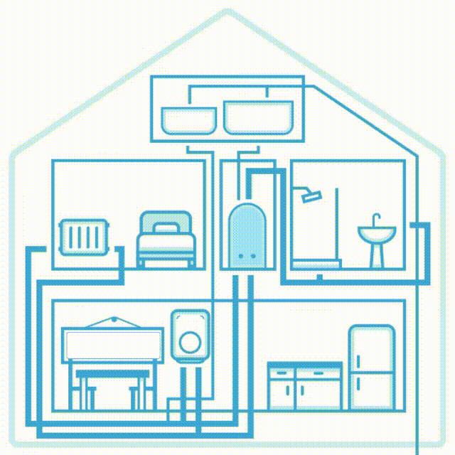Regular Boiler Explained Boiler World