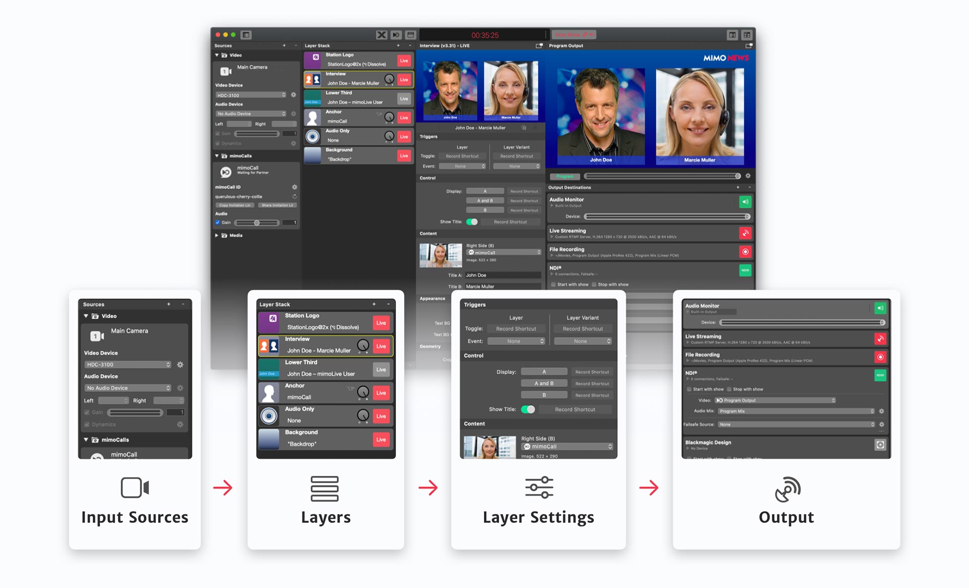 Green Screen Software For Mac Reviews