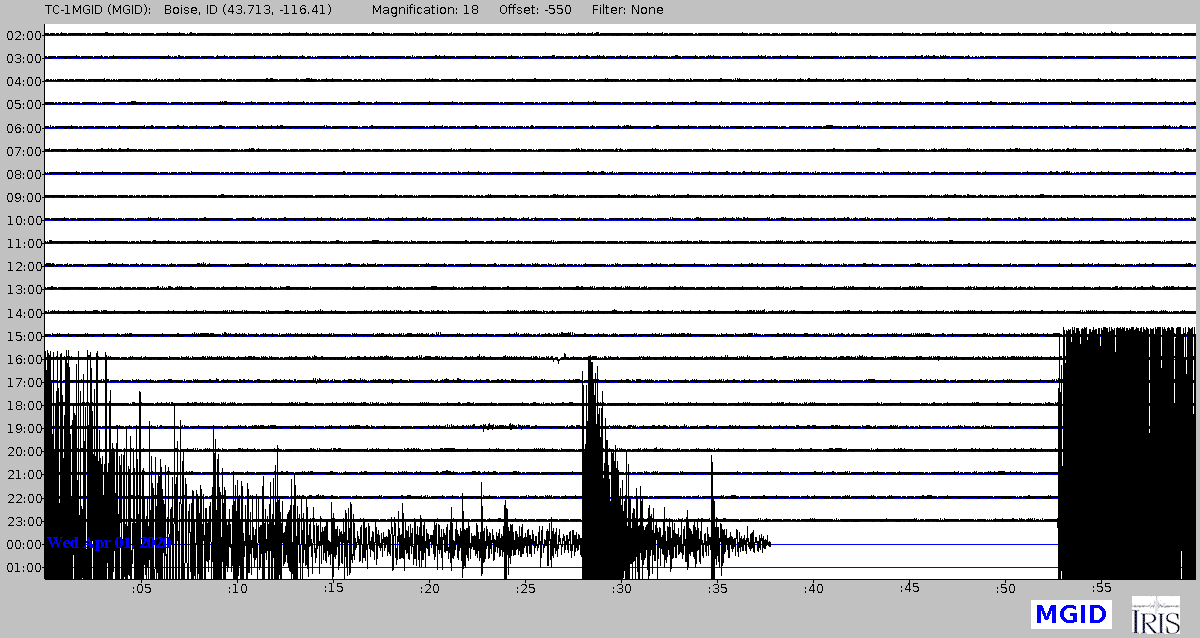 Earthquake felt in Boise area