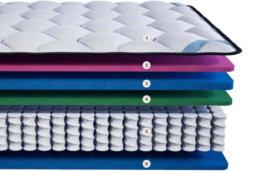 DreamCloud Premier Boise Mattress